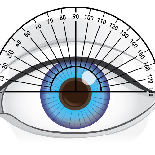 Source: Vision Center